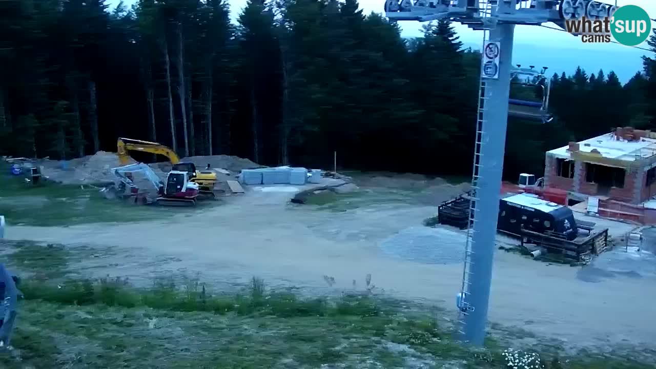 Maribor Pohorje – Areh Ruska