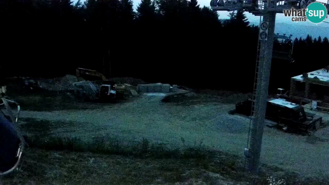 Skigebiet Pohorje – Areh – Ruška