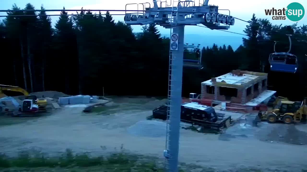 Maribor Pohorje – Areh Ruska