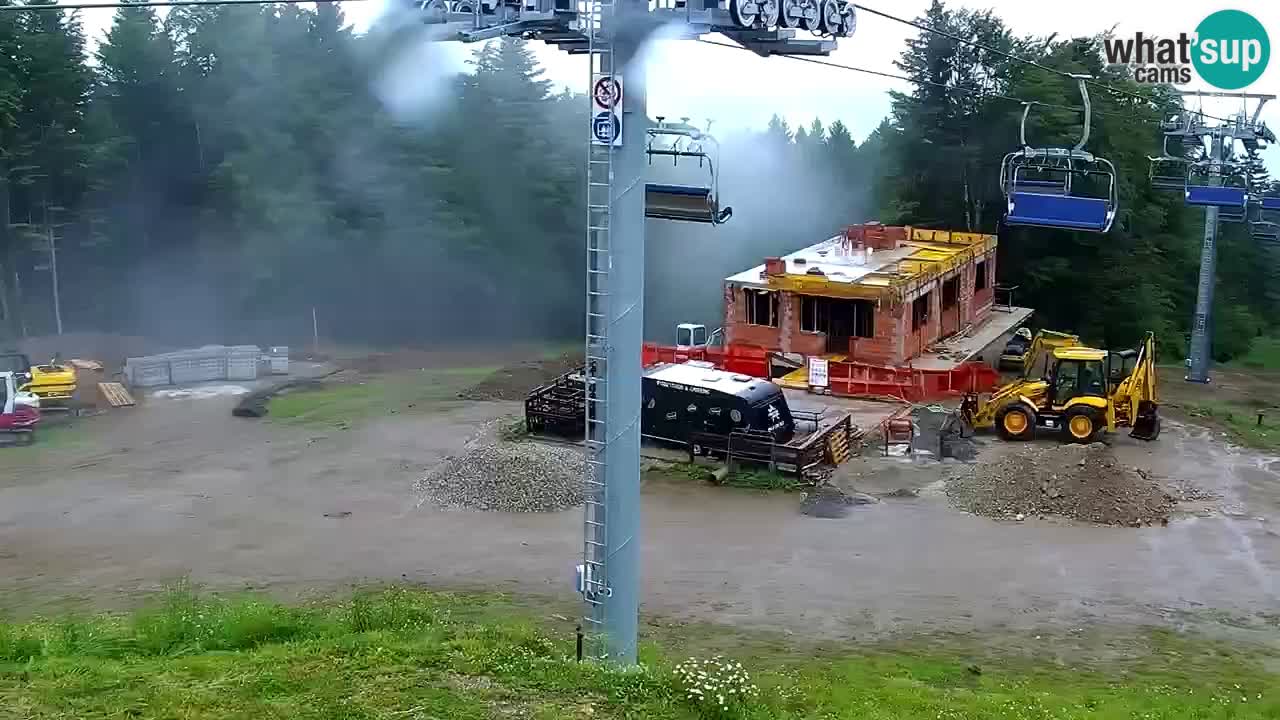 SKI Maribor Pohorje – Ruška webcam