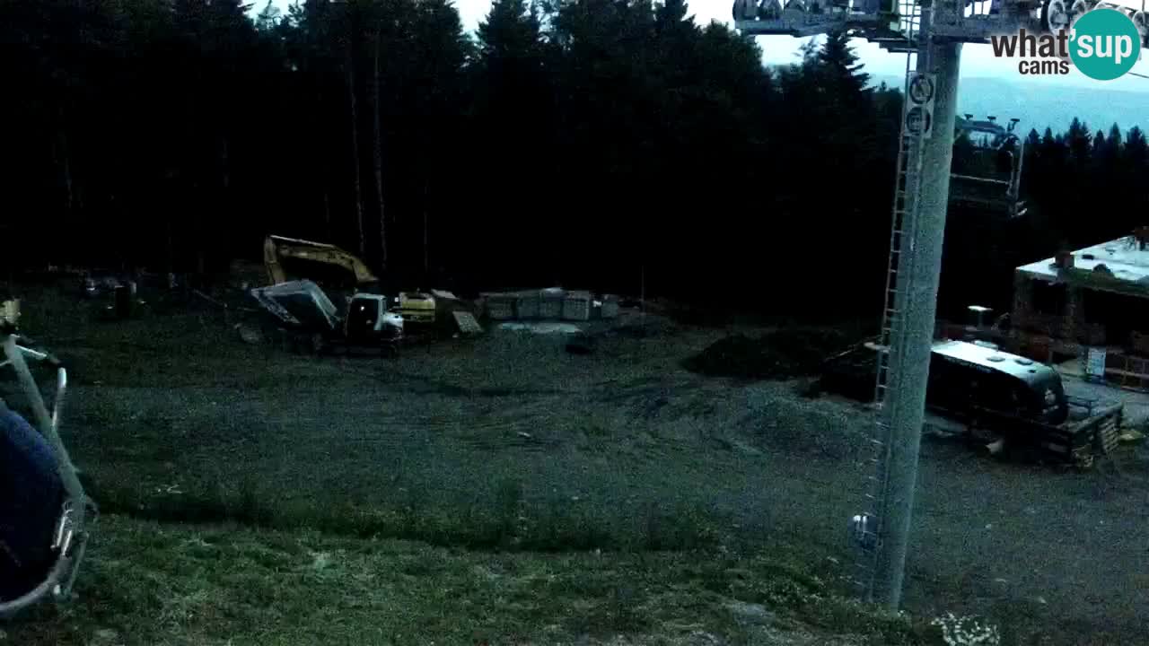 Skigebiet Pohorje – Areh – Ruška
