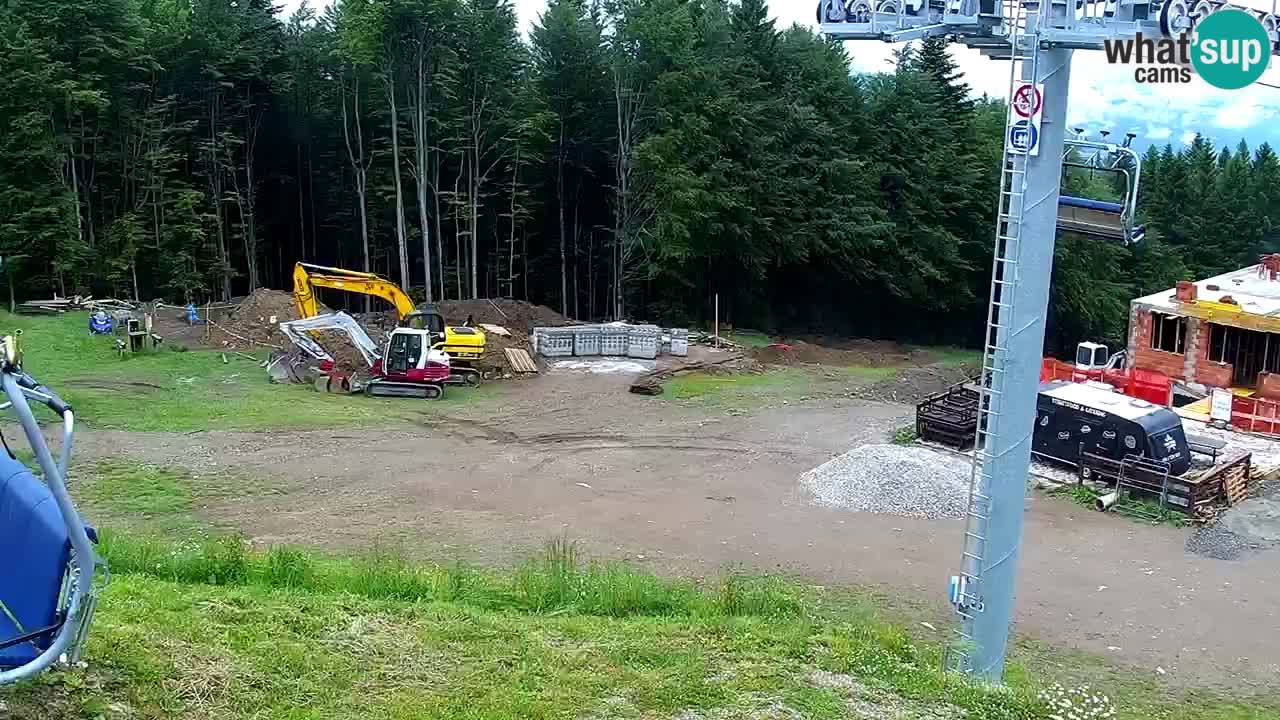 Mariborsko Pohorje – Areh Ruška proga 654