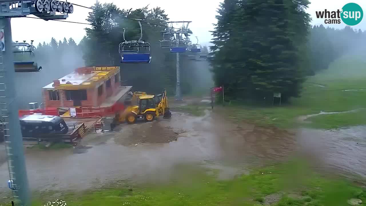 Maribor Pohorje – Areh Ruska