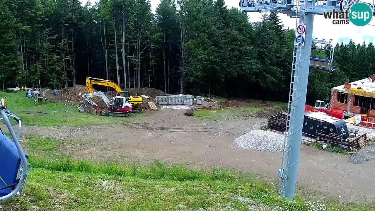 Smučišče Mariborsko Pohorje – spletna kamera Ruška zgoraj