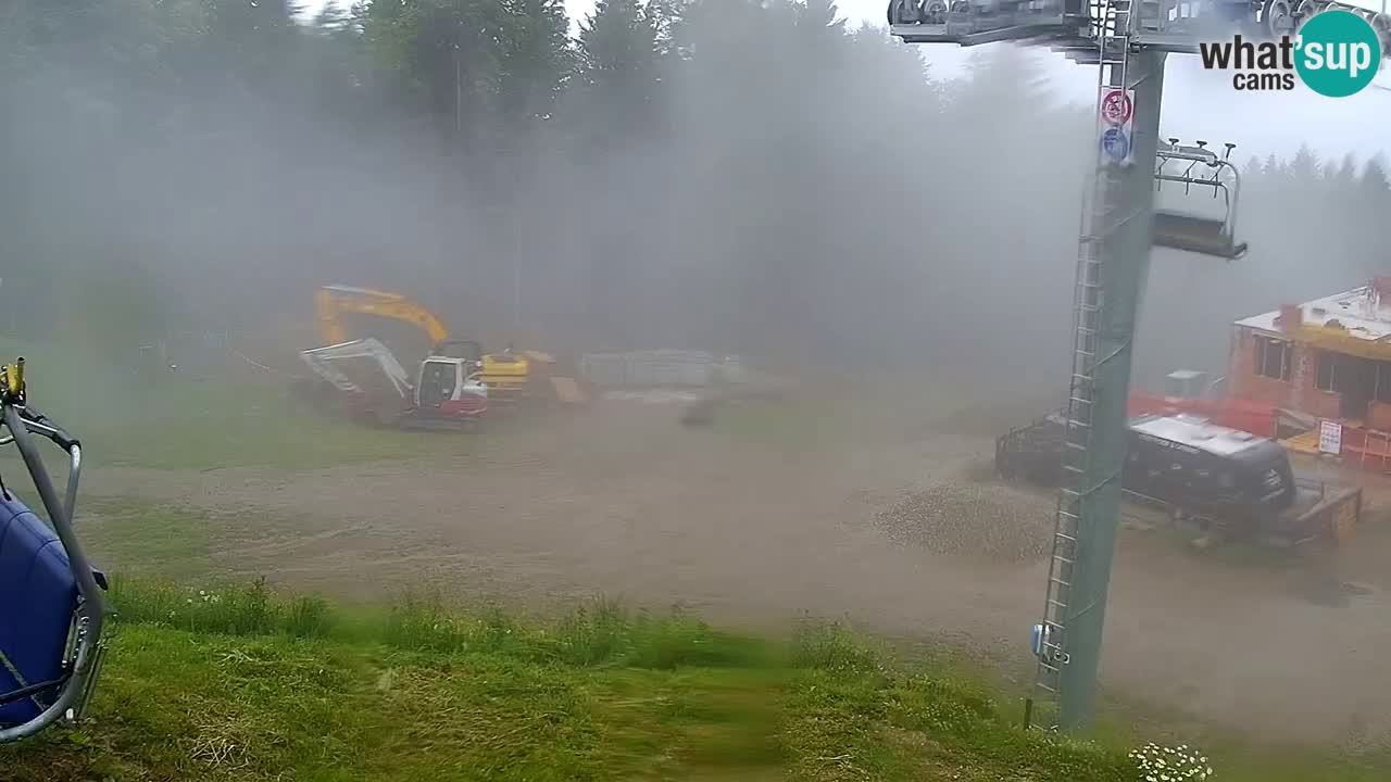 Estacion esqui Pohorje – Areh – Ruška