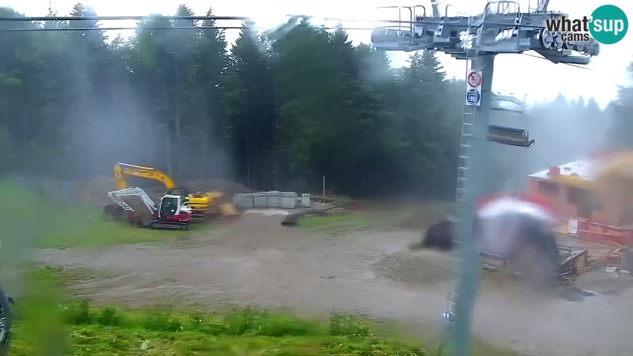 Estaciones de esquí Maribor Pohorje en vivo Ruška