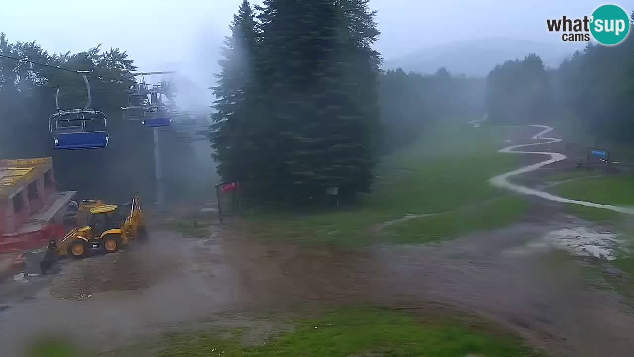 Skijalište Maribor Pohorje web kamera Ruška