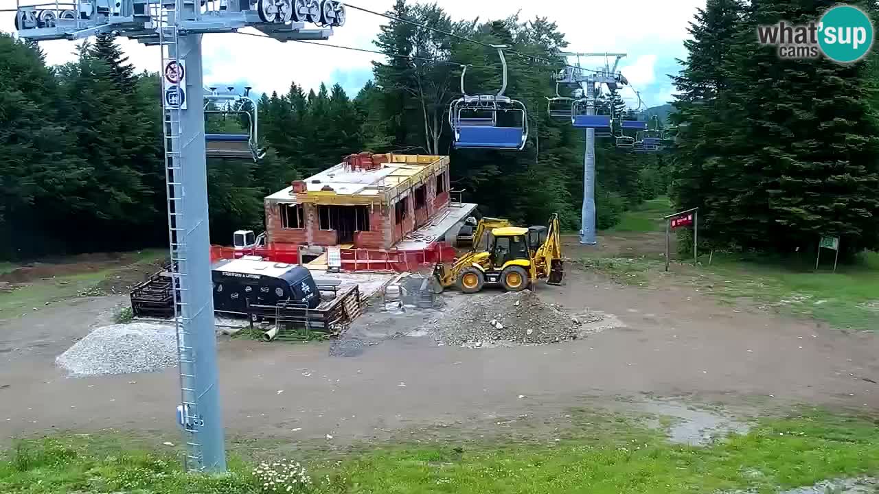 Skigebiet Pohorje – Areh – Ruška