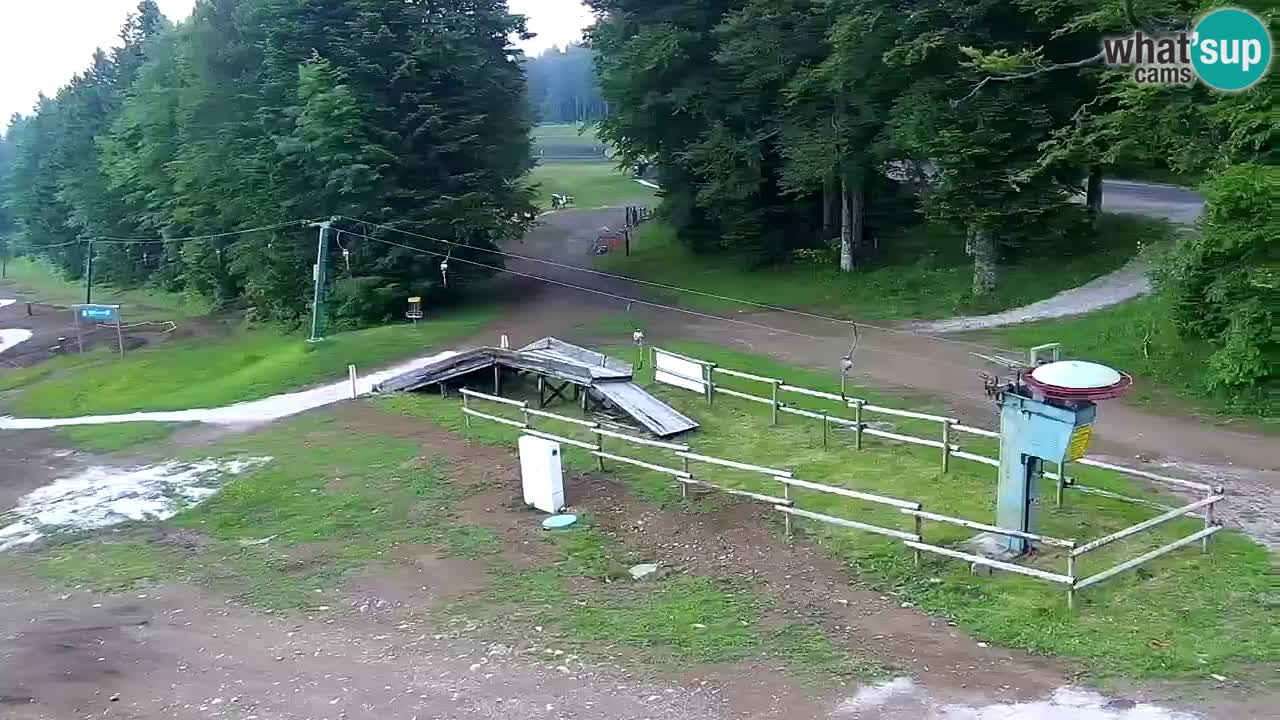 Maribor Pohorje – Areh Ruska