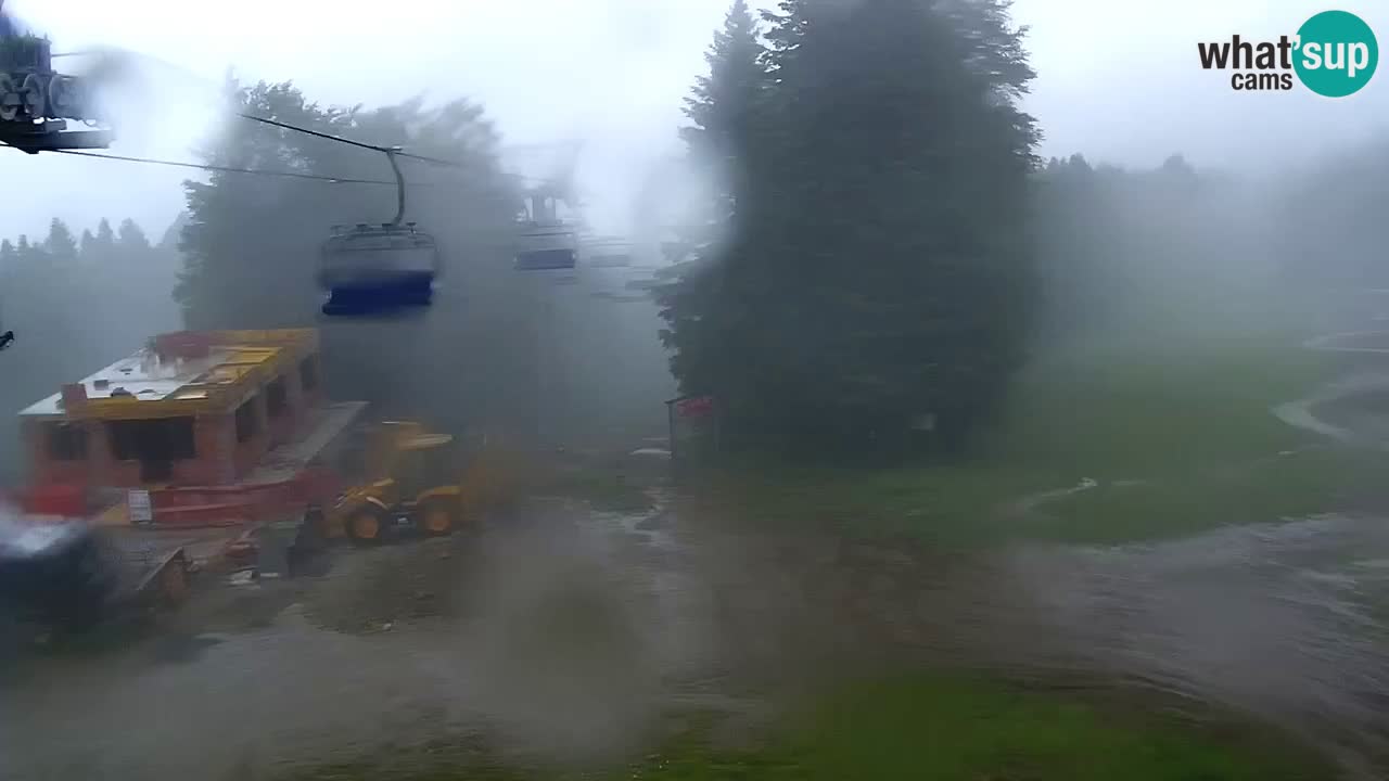 Stazione sciistica Maribor Pohorje – Ruška livecam