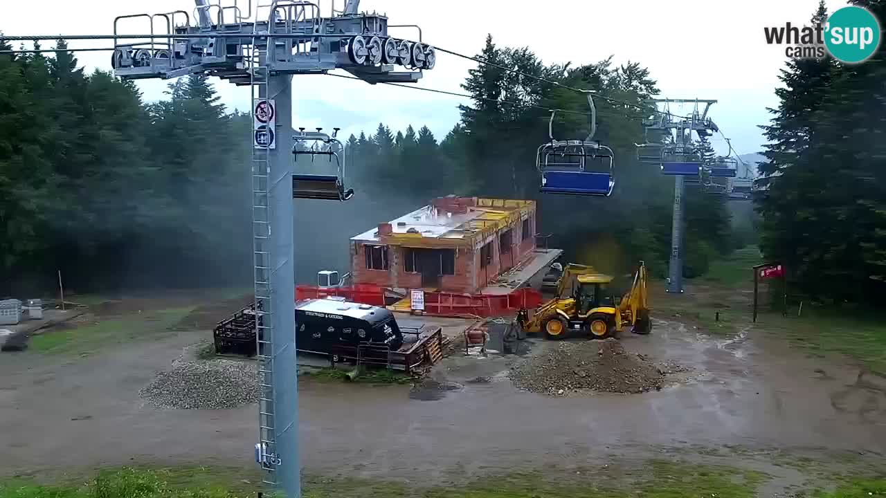 Maribor Pohorje – Areh Ruska