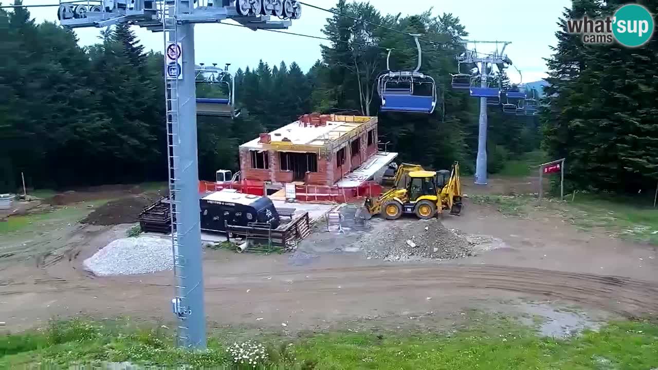 Maribor Pohorje – Areh Ruska