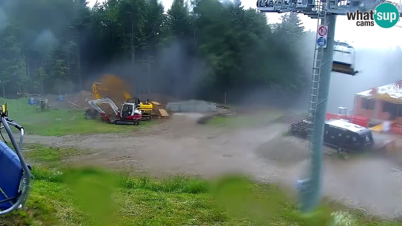Maribor Pohorje – Areh Ruska