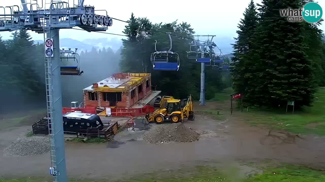 Maribor Pohorje – Areh Ruska