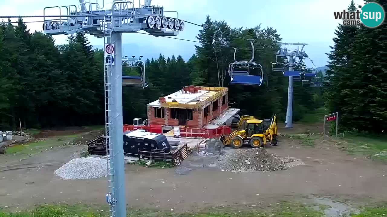 Estaciones de esquí Maribor Pohorje en vivo Ruška