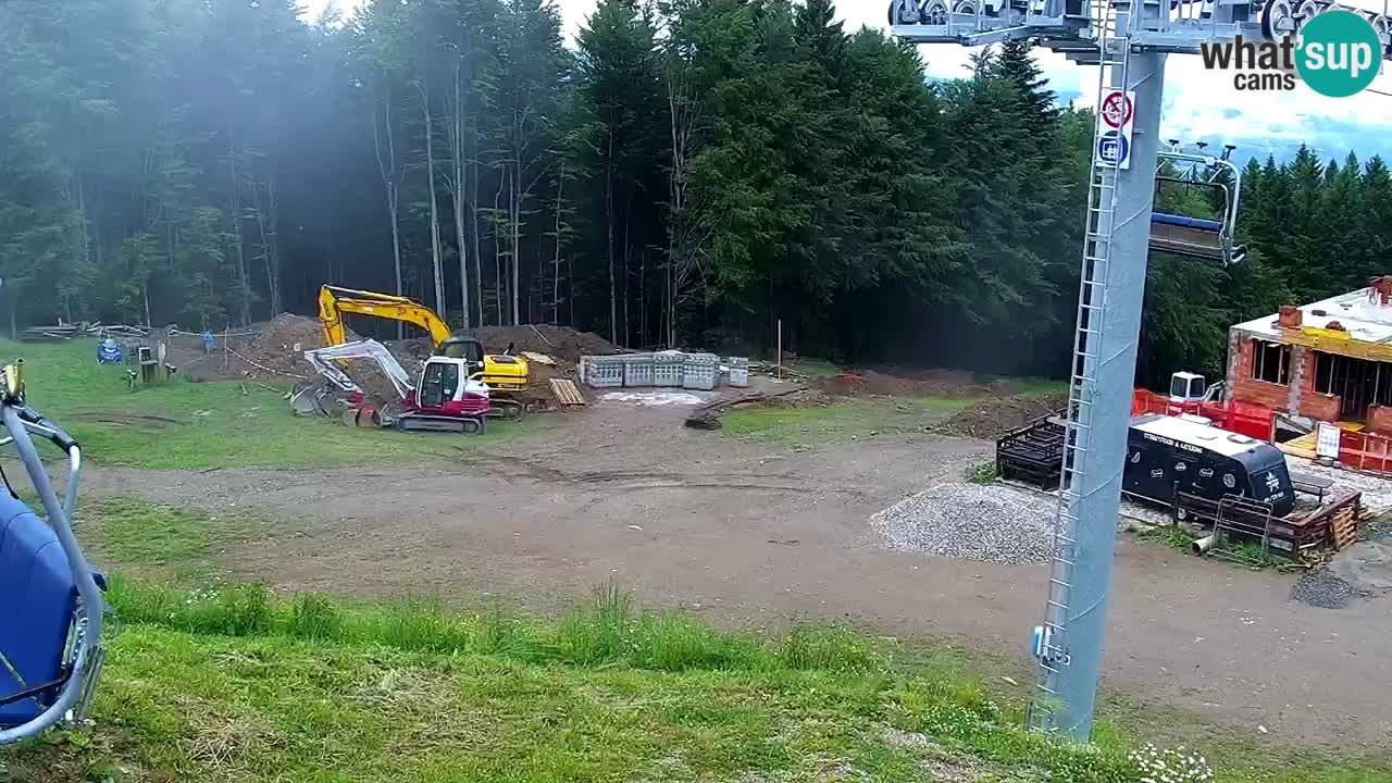 Skijalište Pohorje – Areh –  Ruška