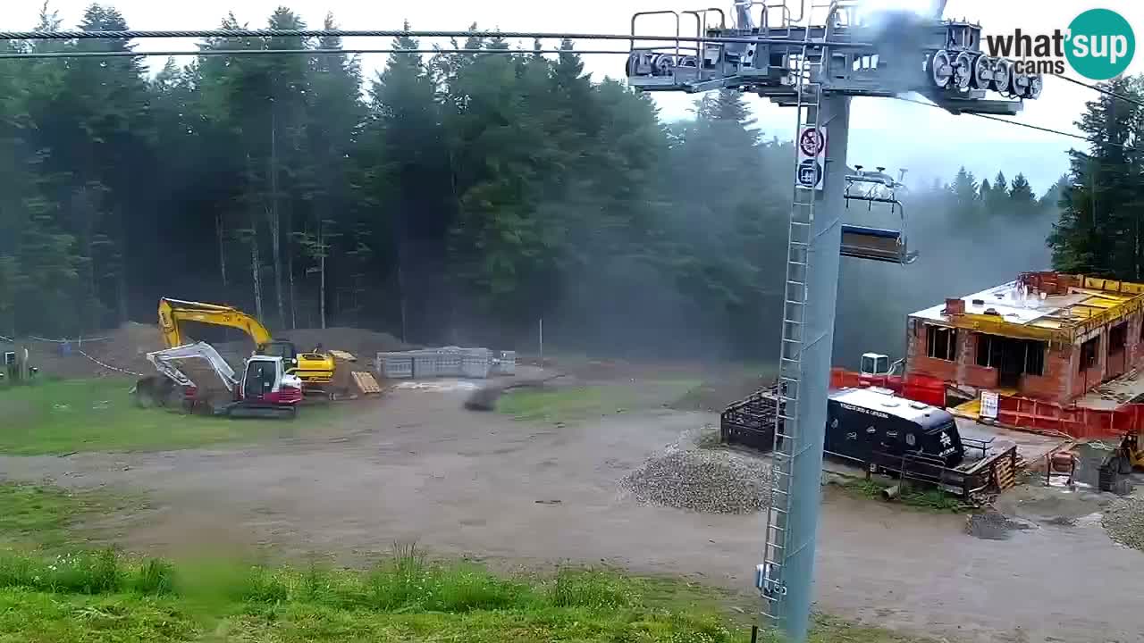 Maribor Pohorje – Areh Ruska