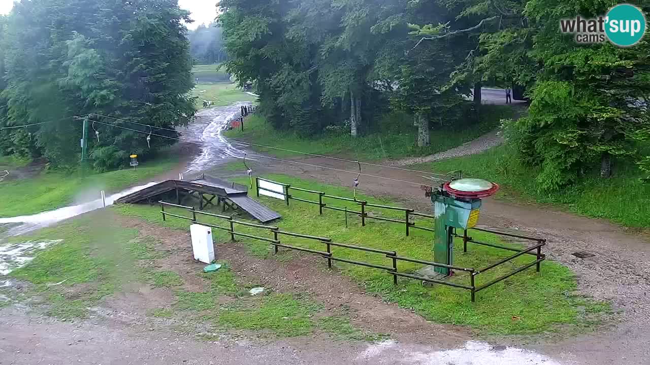 Maribor Pohorje – Areh Ruska