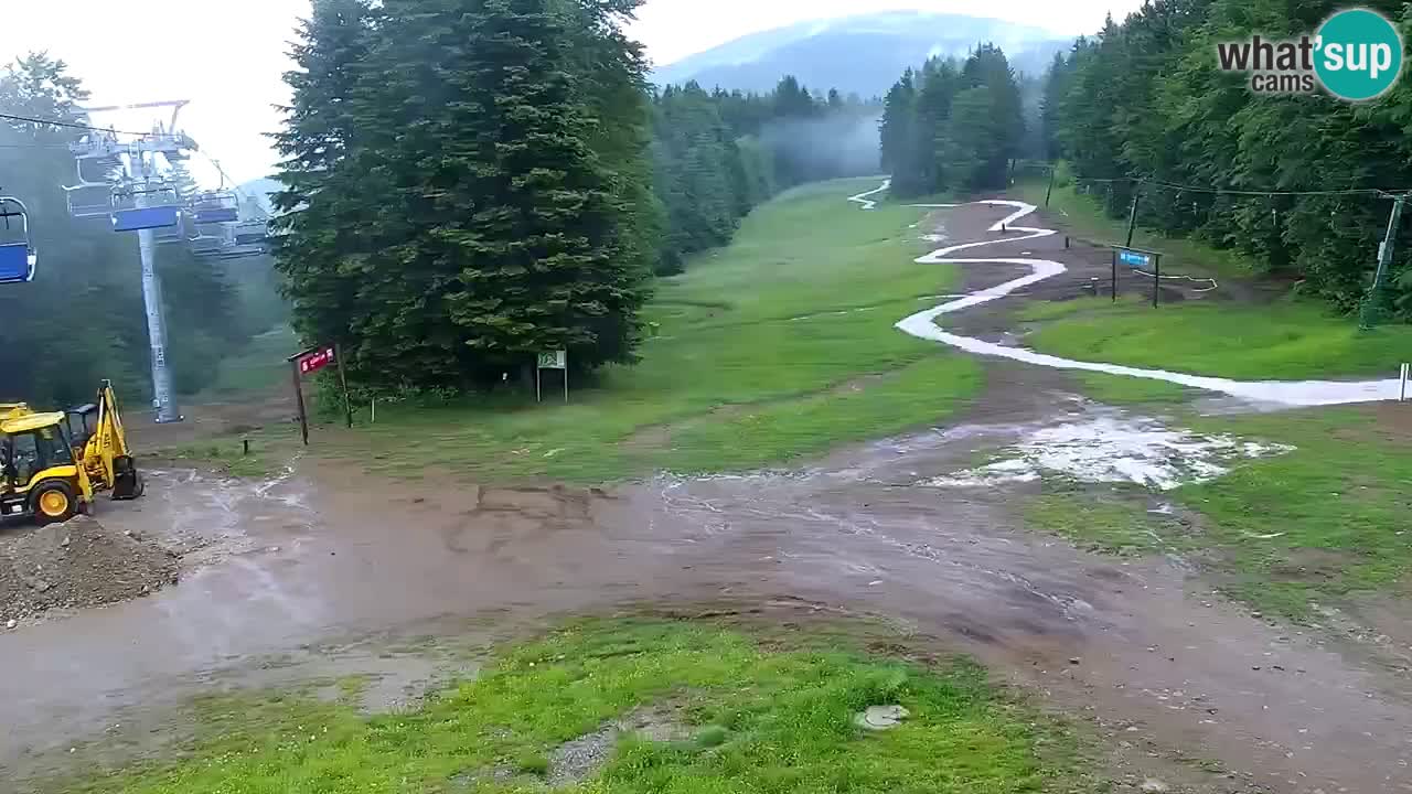Maribor Pohorje – Areh Ruska
