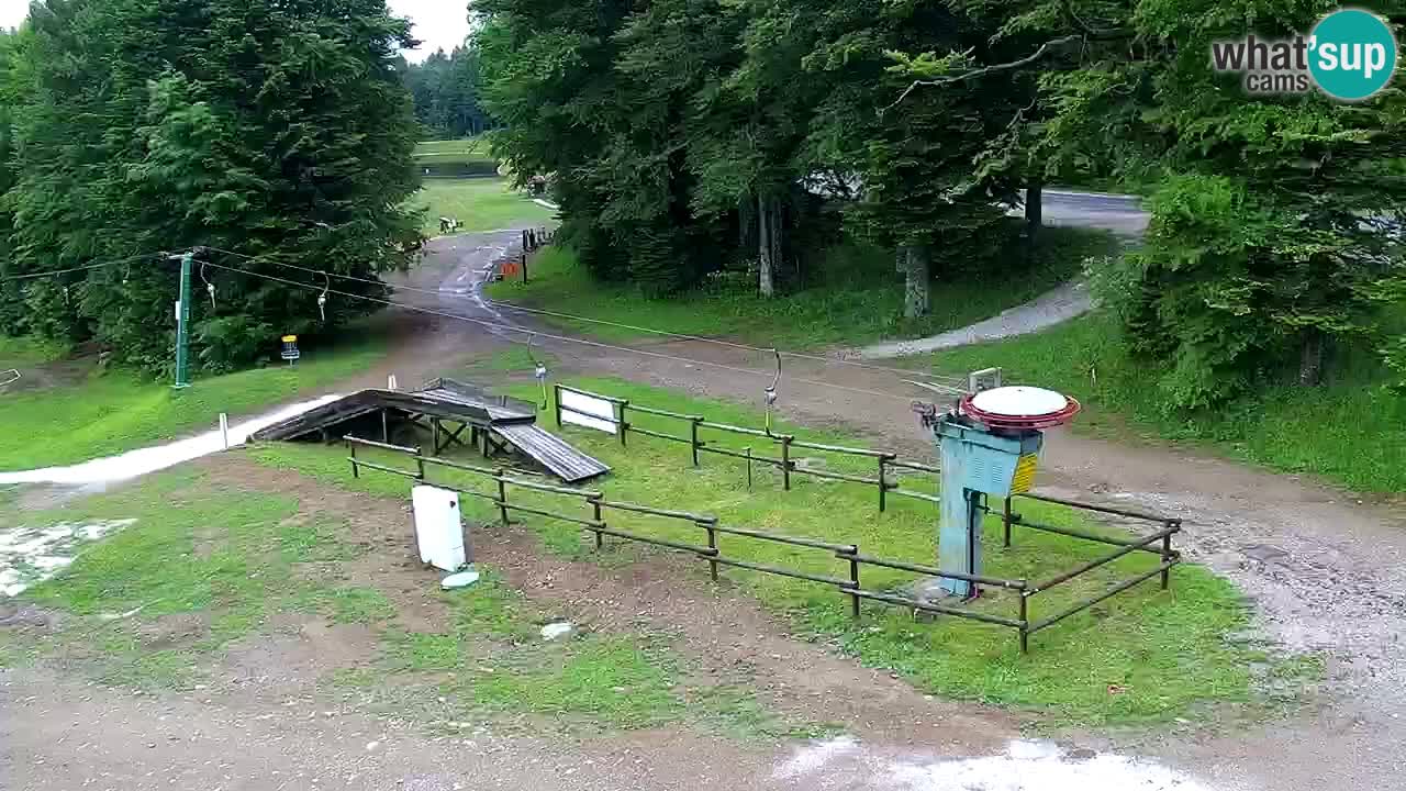 Maribor Pohorje – Areh Ruska
