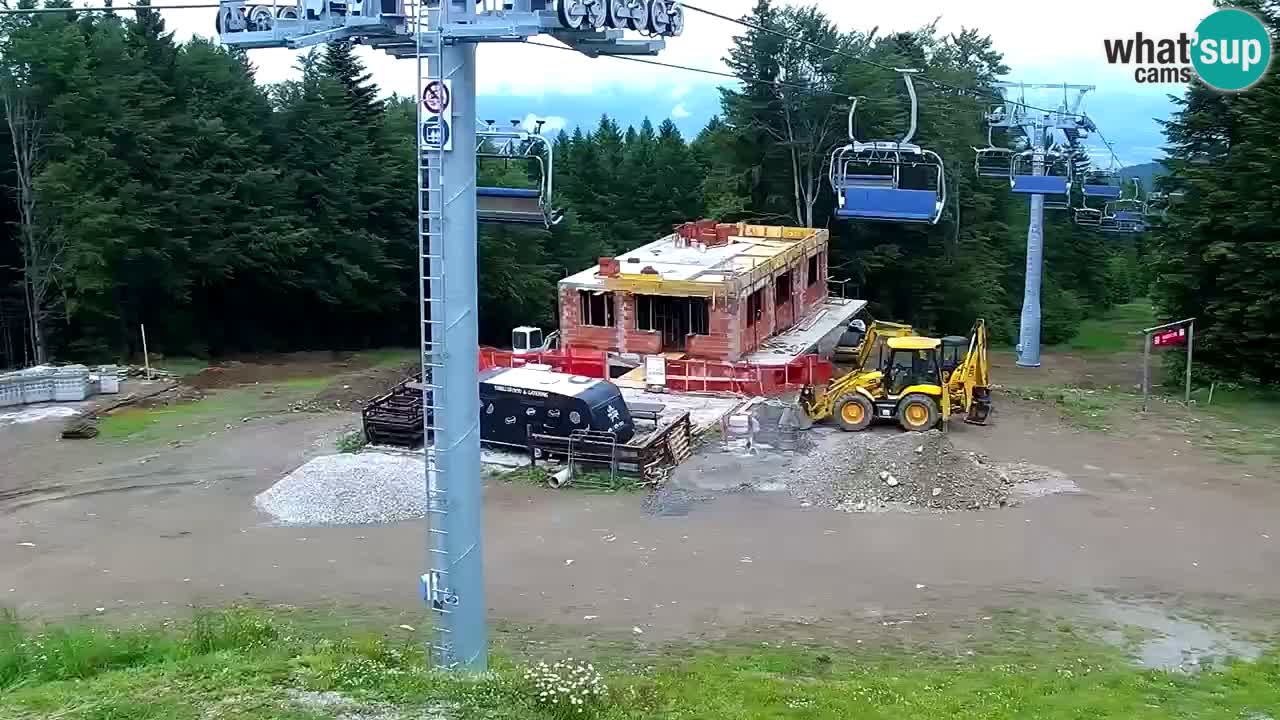 Skigebiet Pohorje – Areh – Ruška
