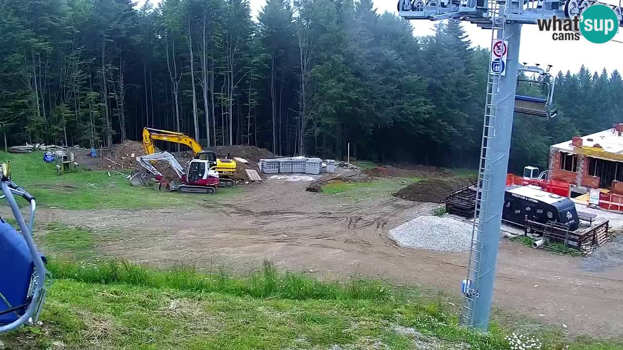 Maribor Pohorje – Areh Ruska
