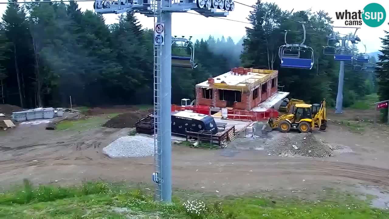 Stazione sciistica Pohorje – Arerh – pista Ruška