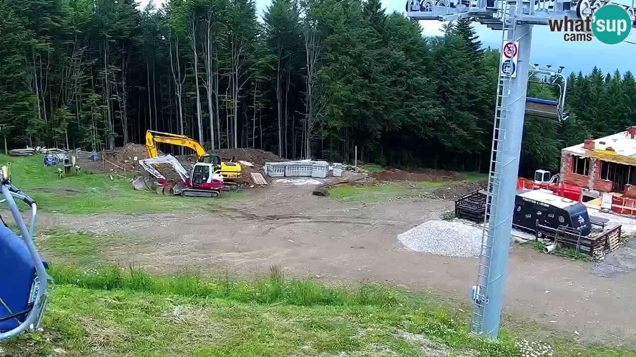 Maribor Pohorje – Areh Ruska