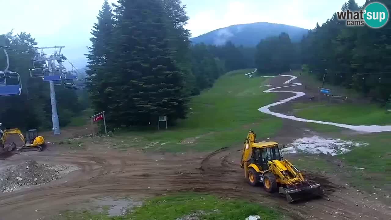 Maribor Pohorje – Areh Ruska