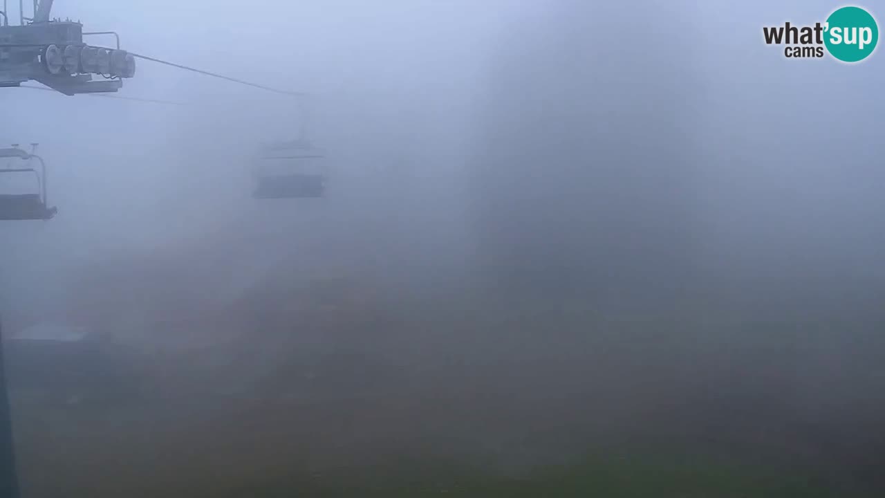 Maribor Pohorje – Areh Ruska