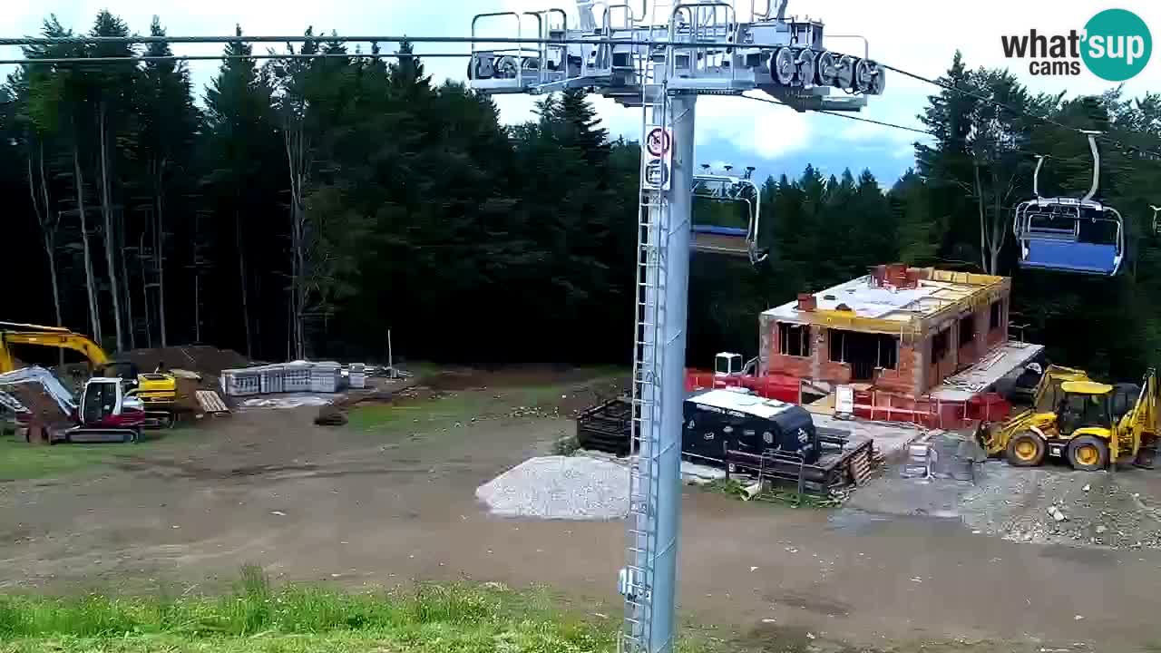 Station ski Pohorje – Areh – Ruška