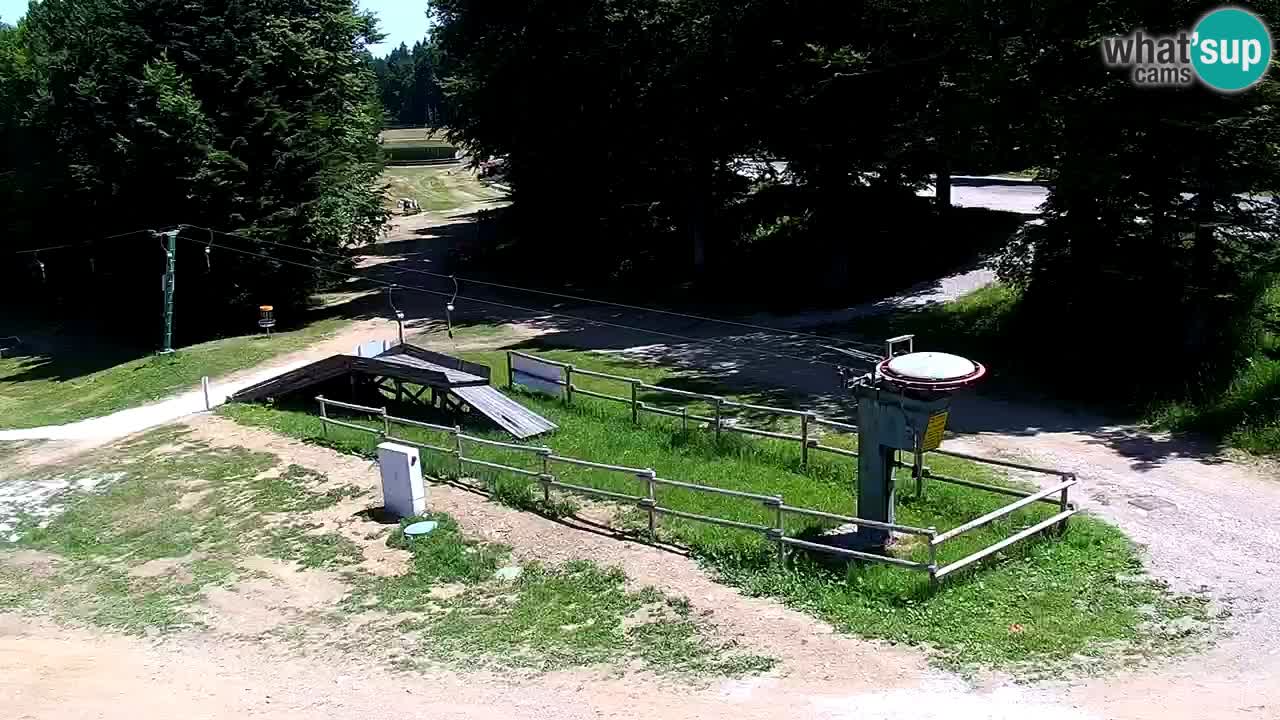 Maribor Pohorje – Areh Ruska