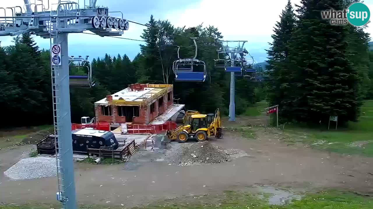 Station ski Pohorje – Areh – Ruška