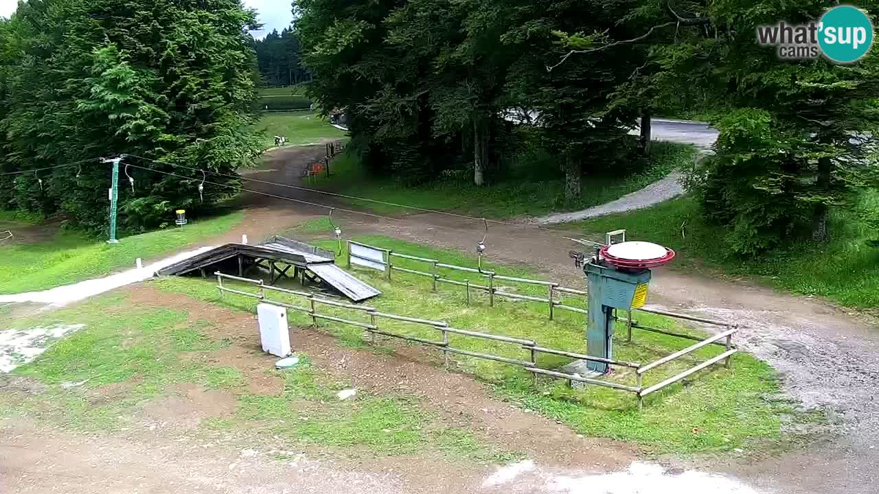 Maribor Pohorje – Areh Ruska