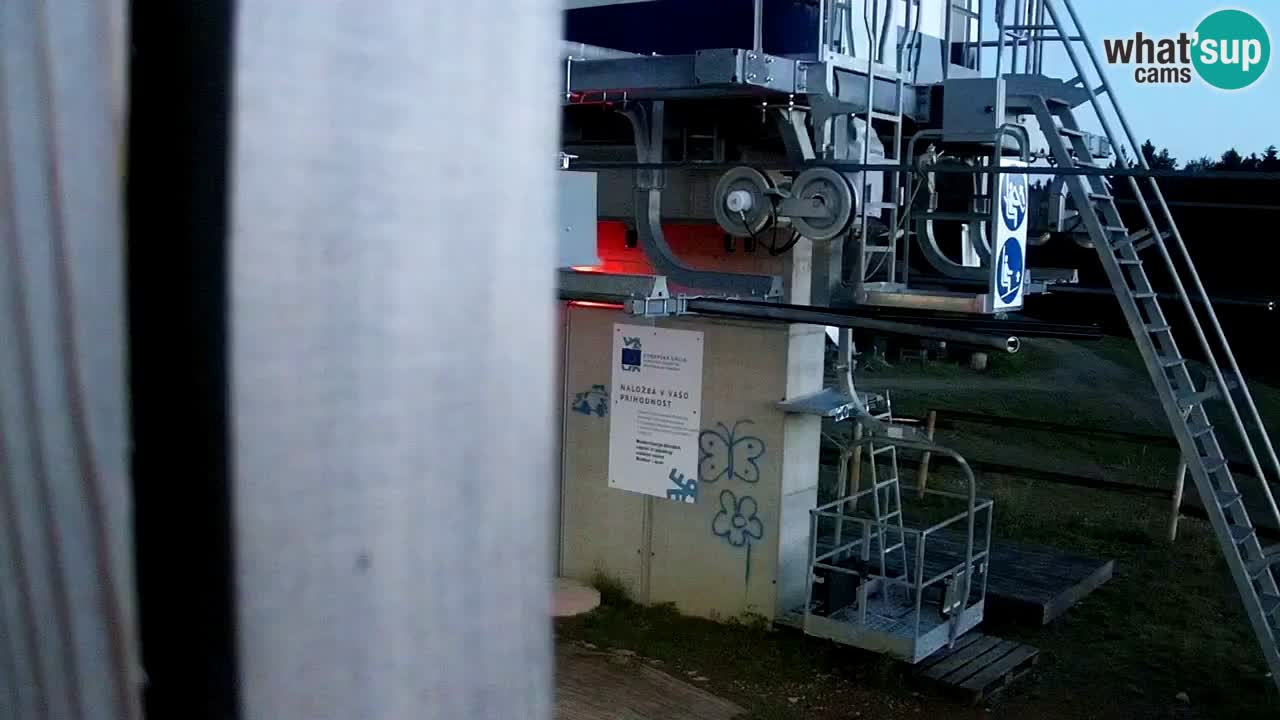 Maribor Pohorje – Areh Ruska