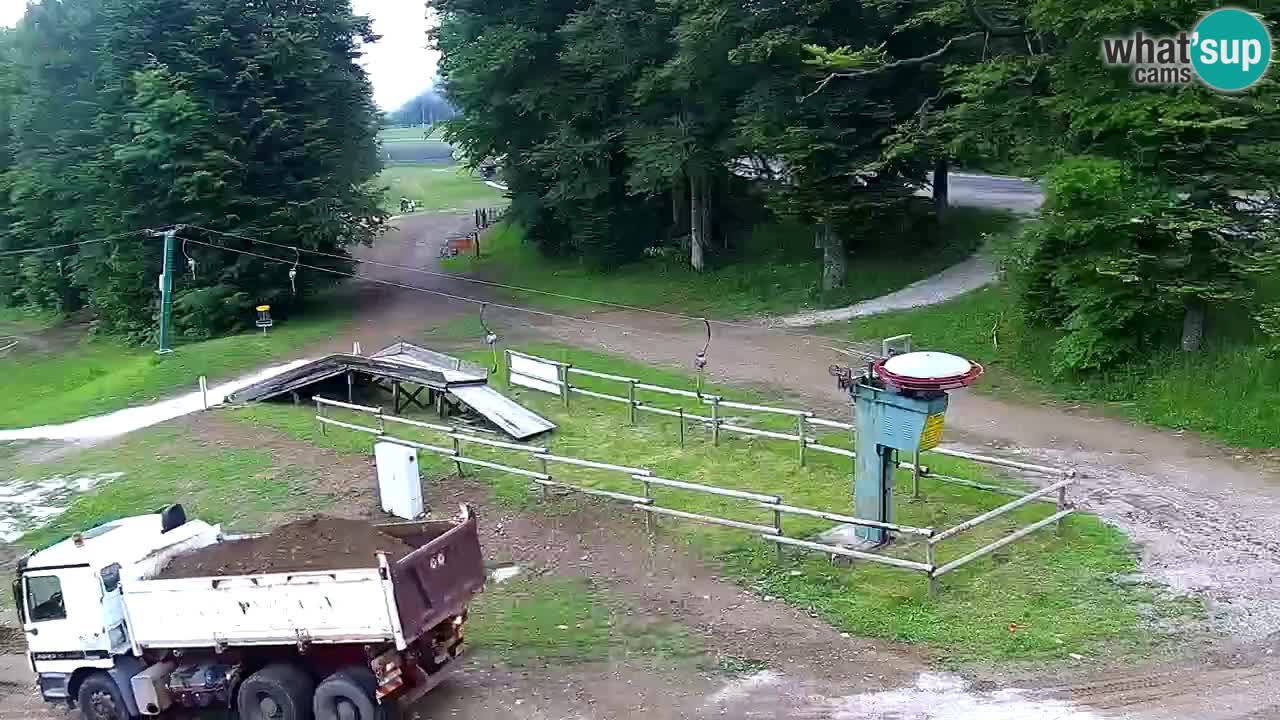Maribor Pohorje – Areh Ruska