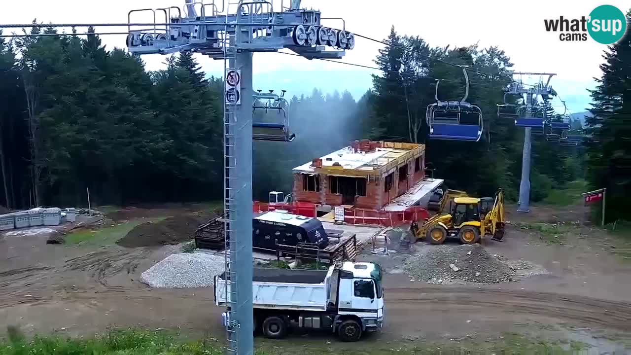 Estaciones de esquí Maribor Pohorje en vivo Ruška