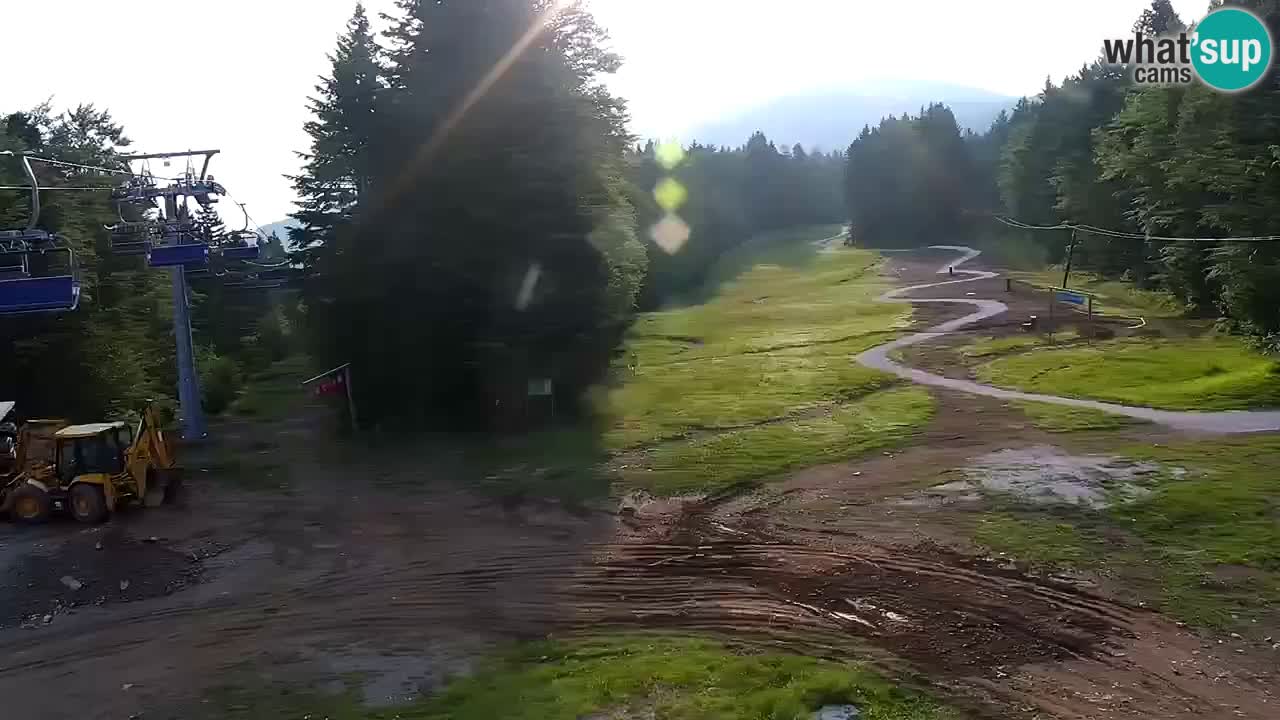 Estaciones de esquí Maribor Pohorje en vivo Ruška