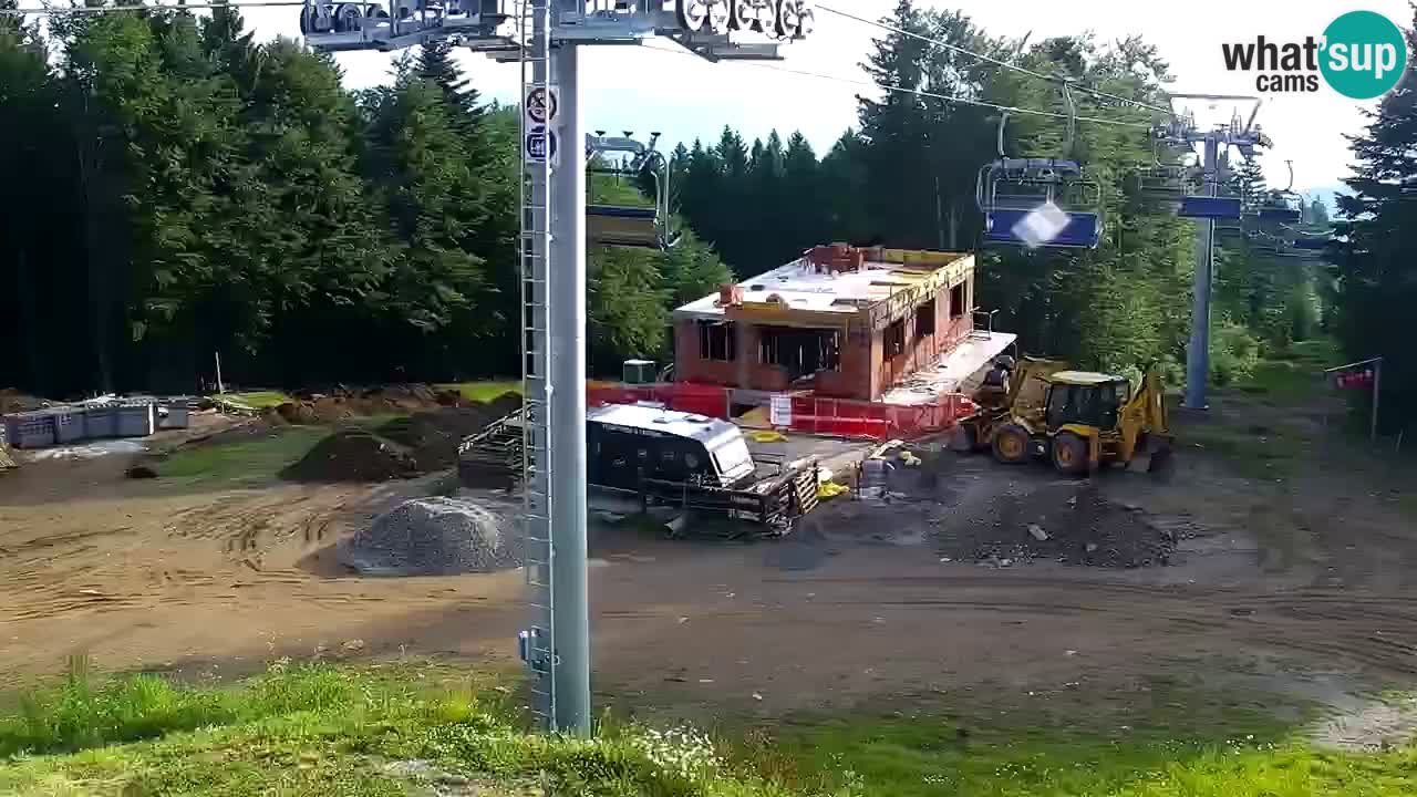 Stazione sciistica Pohorje – Arerh – pista Ruška