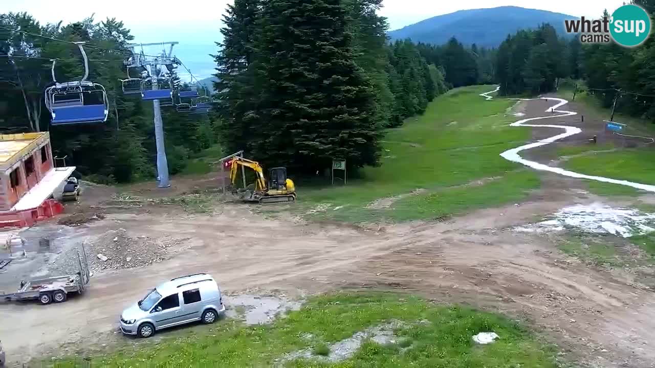 Maribor Pohorje – Areh Ruska