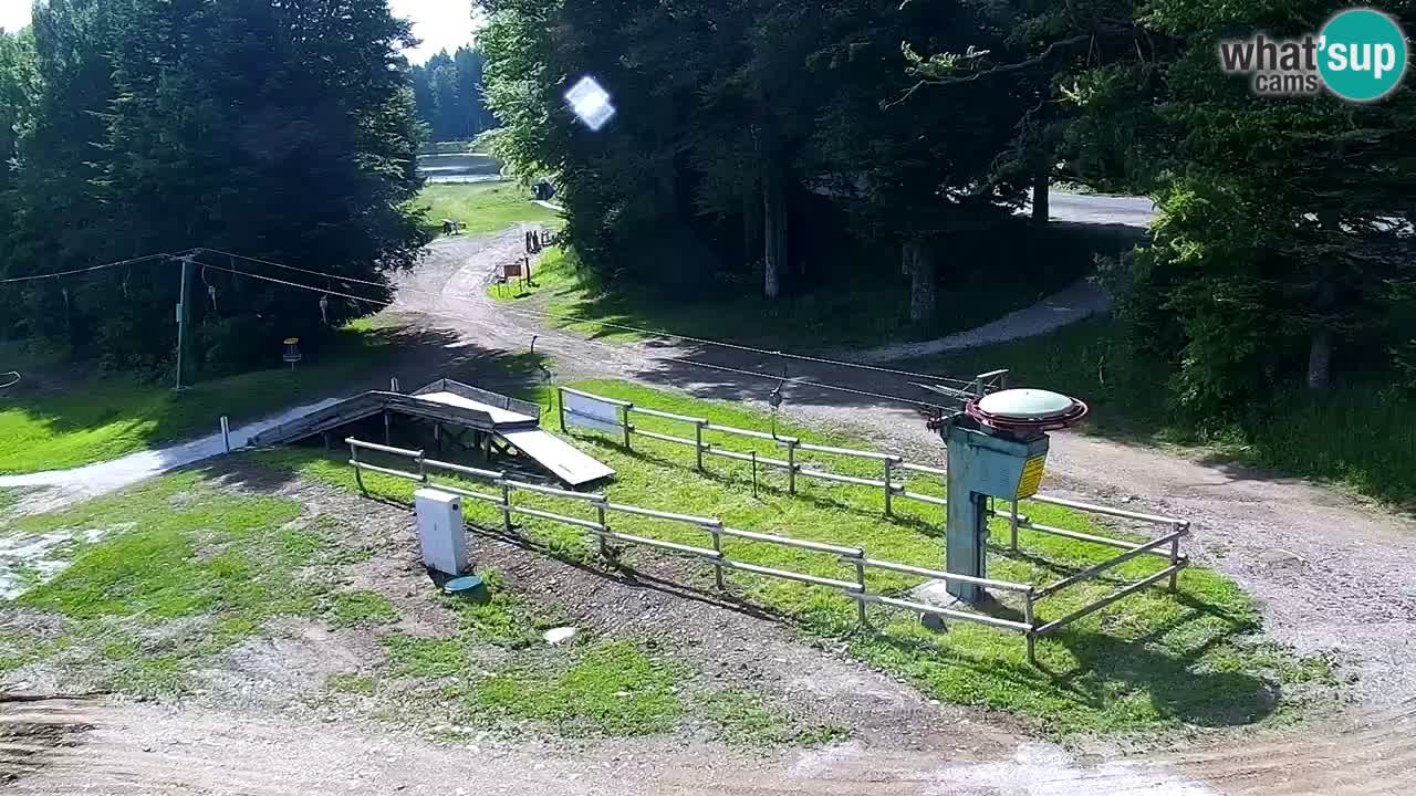 Maribor Pohorje – Areh Ruska