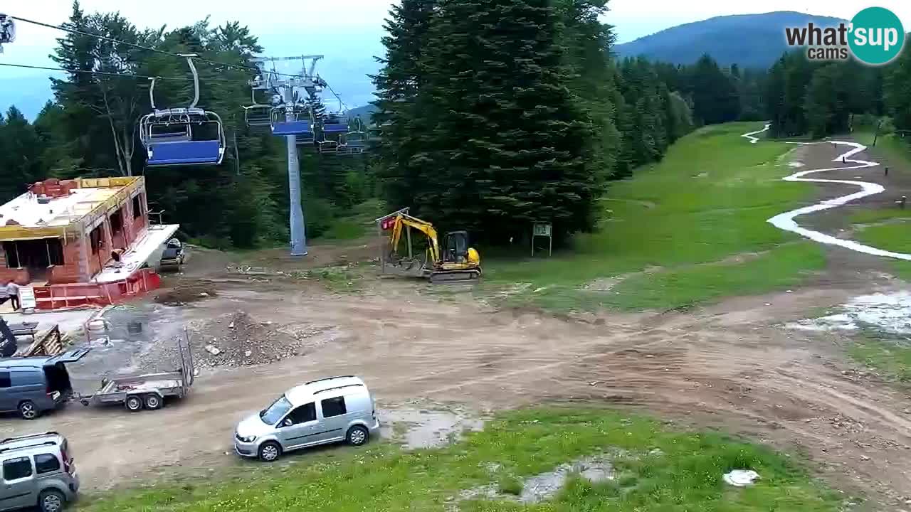 Estaciones de esquí Maribor Pohorje en vivo Ruška
