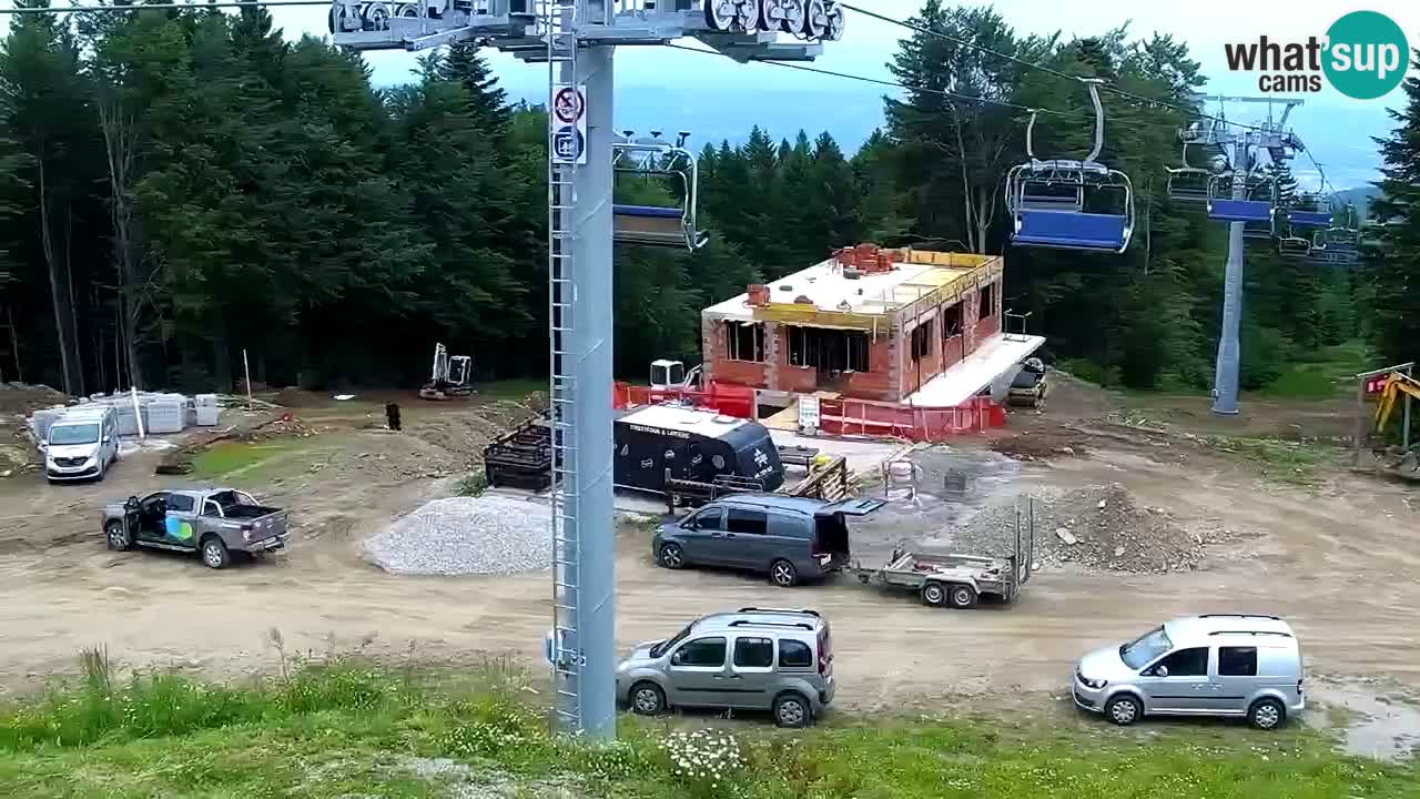 Maribor Pohorje – Areh Ruska
