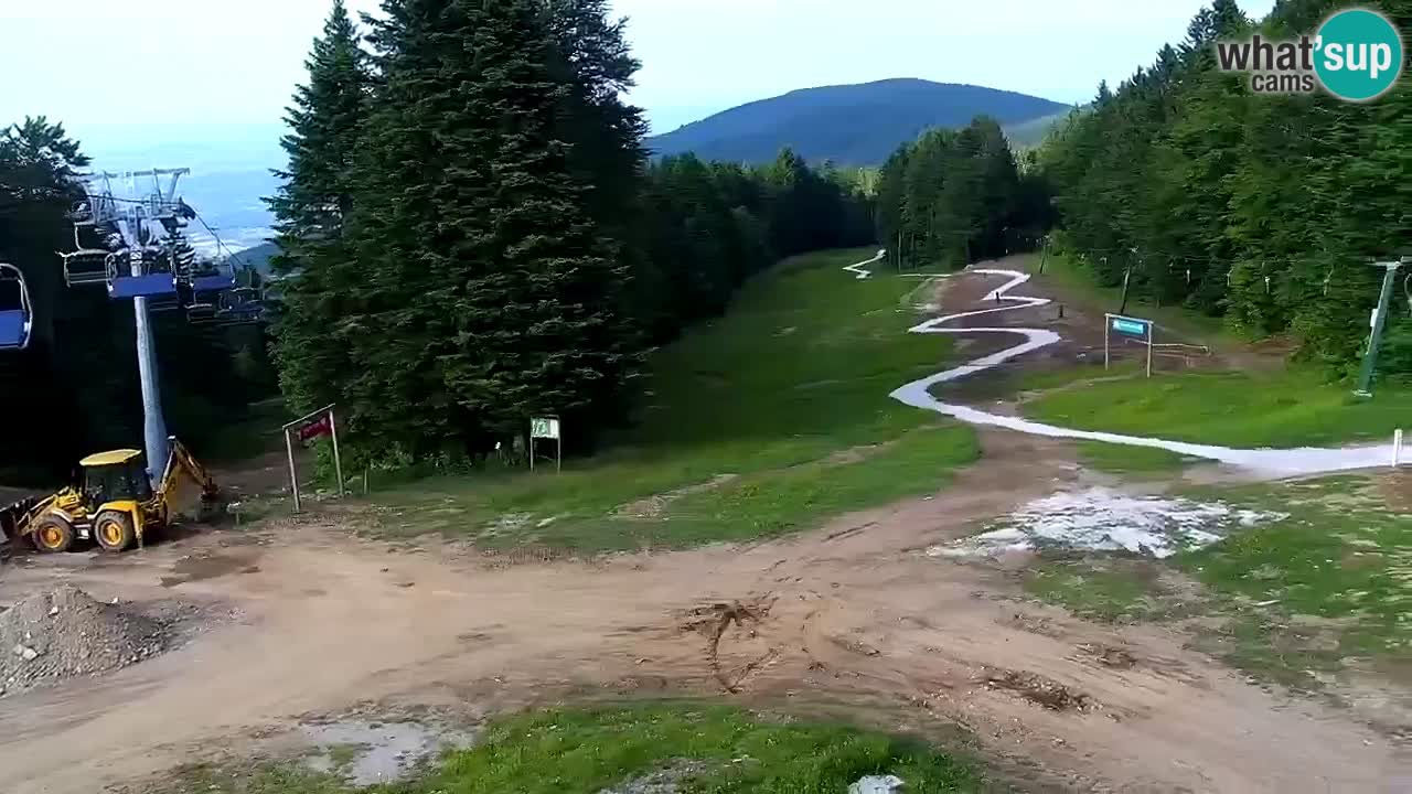 Maribor Pohorje – Areh Ruska