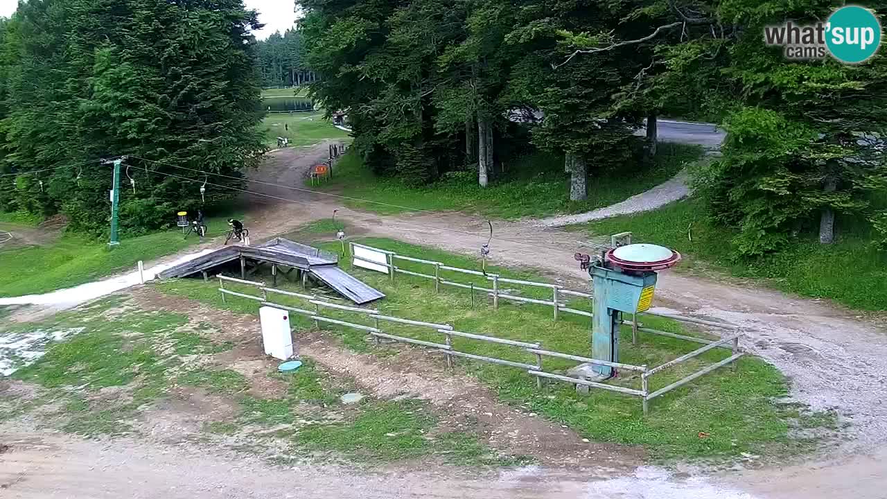 Estacion esqui Pohorje – Areh – Ruška
