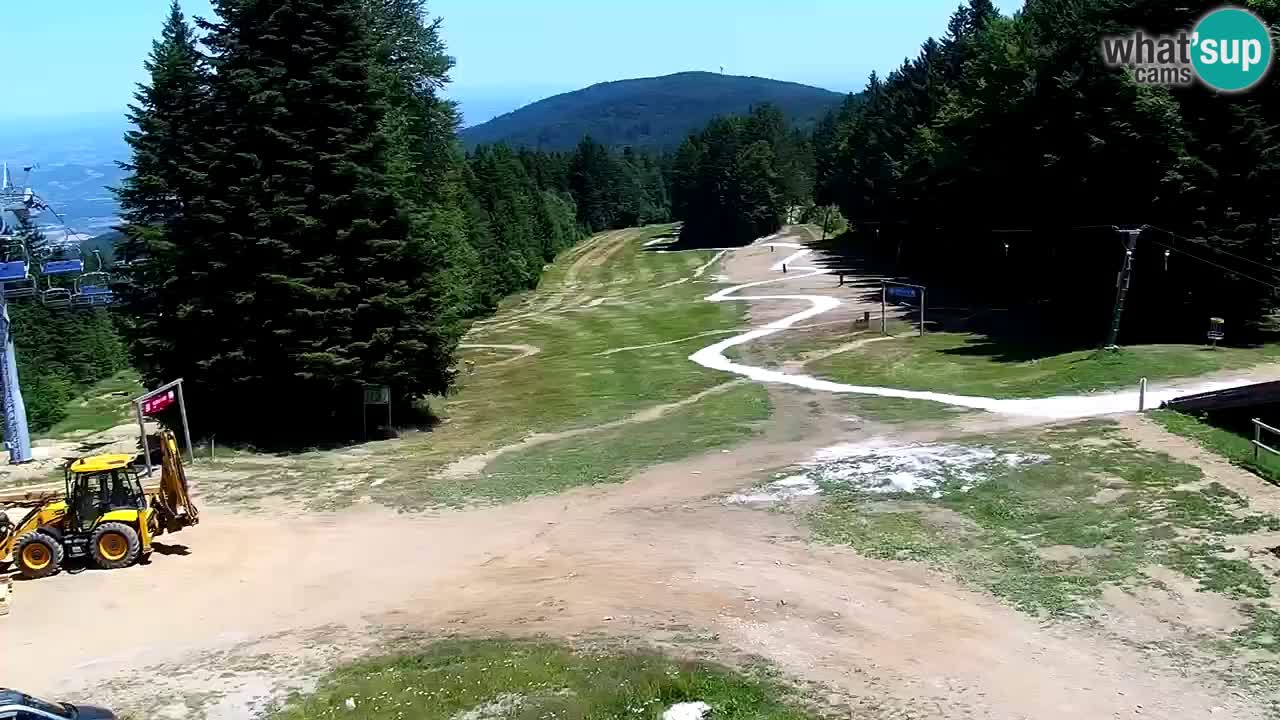 Maribor Pohorje – Areh Ruska