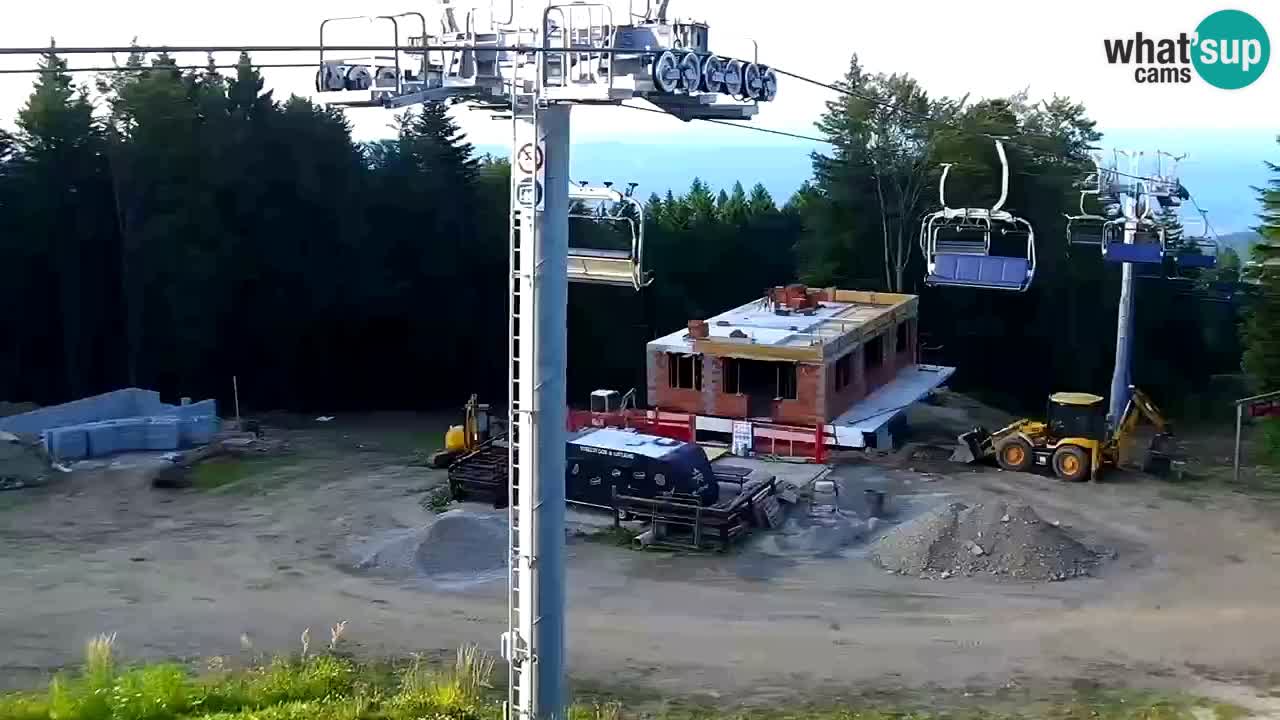 Maribor Pohorje – Areh Ruska