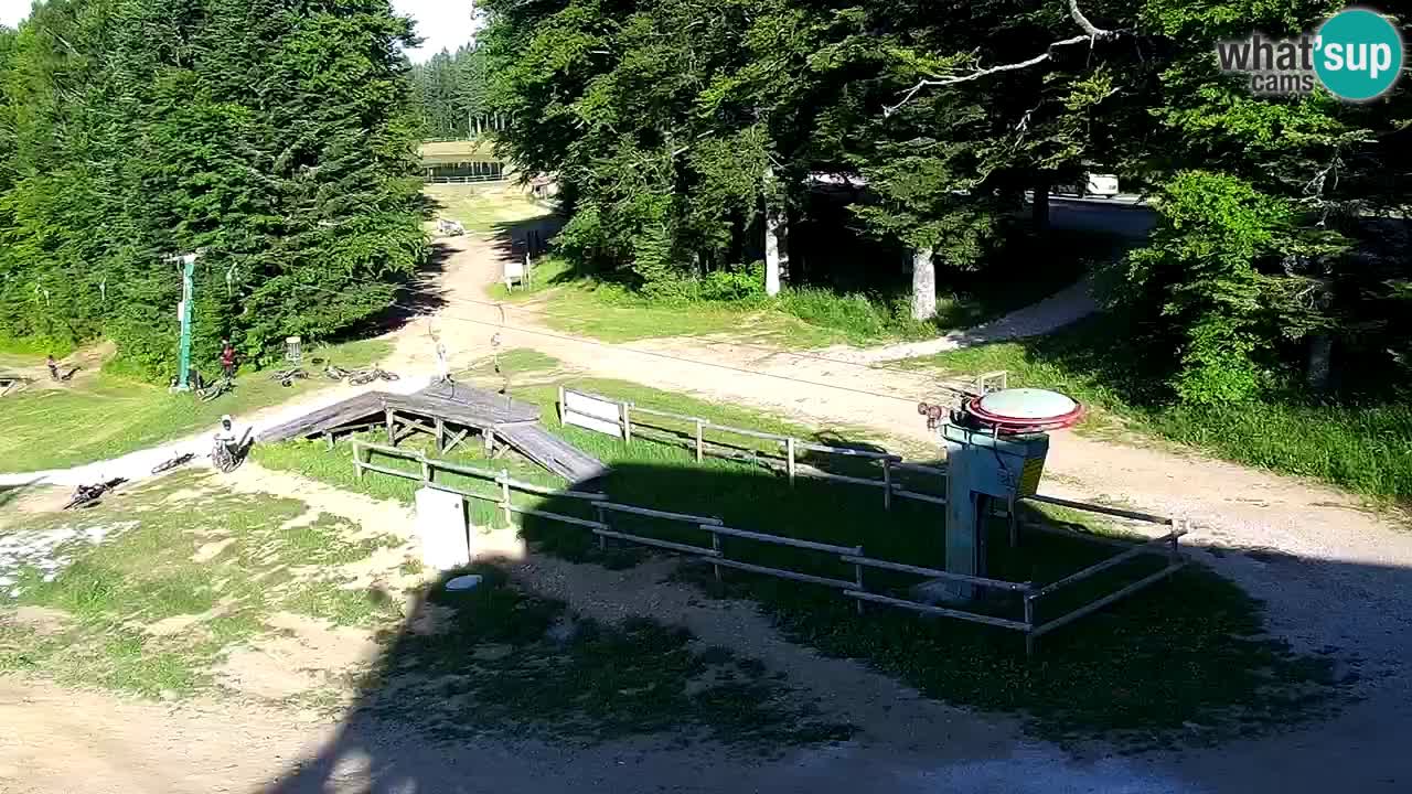 Maribor Pohorje – Areh Ruska