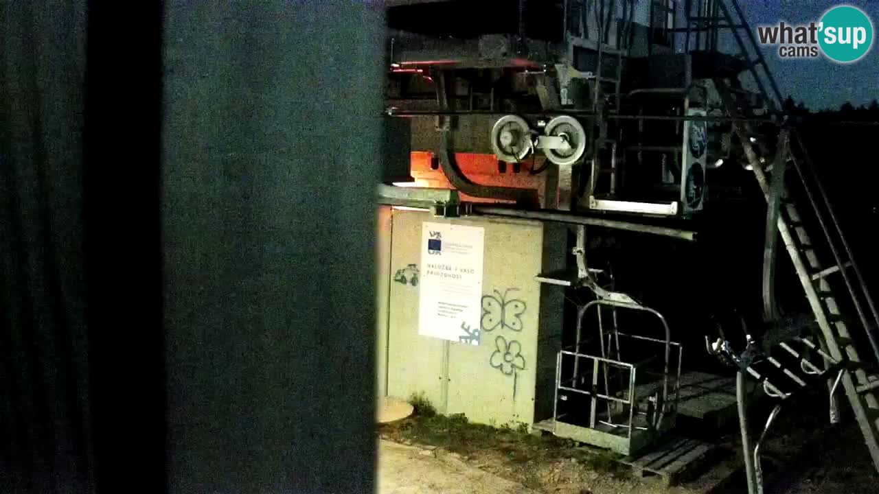 Estacion esqui Pohorje – Areh – Ruška