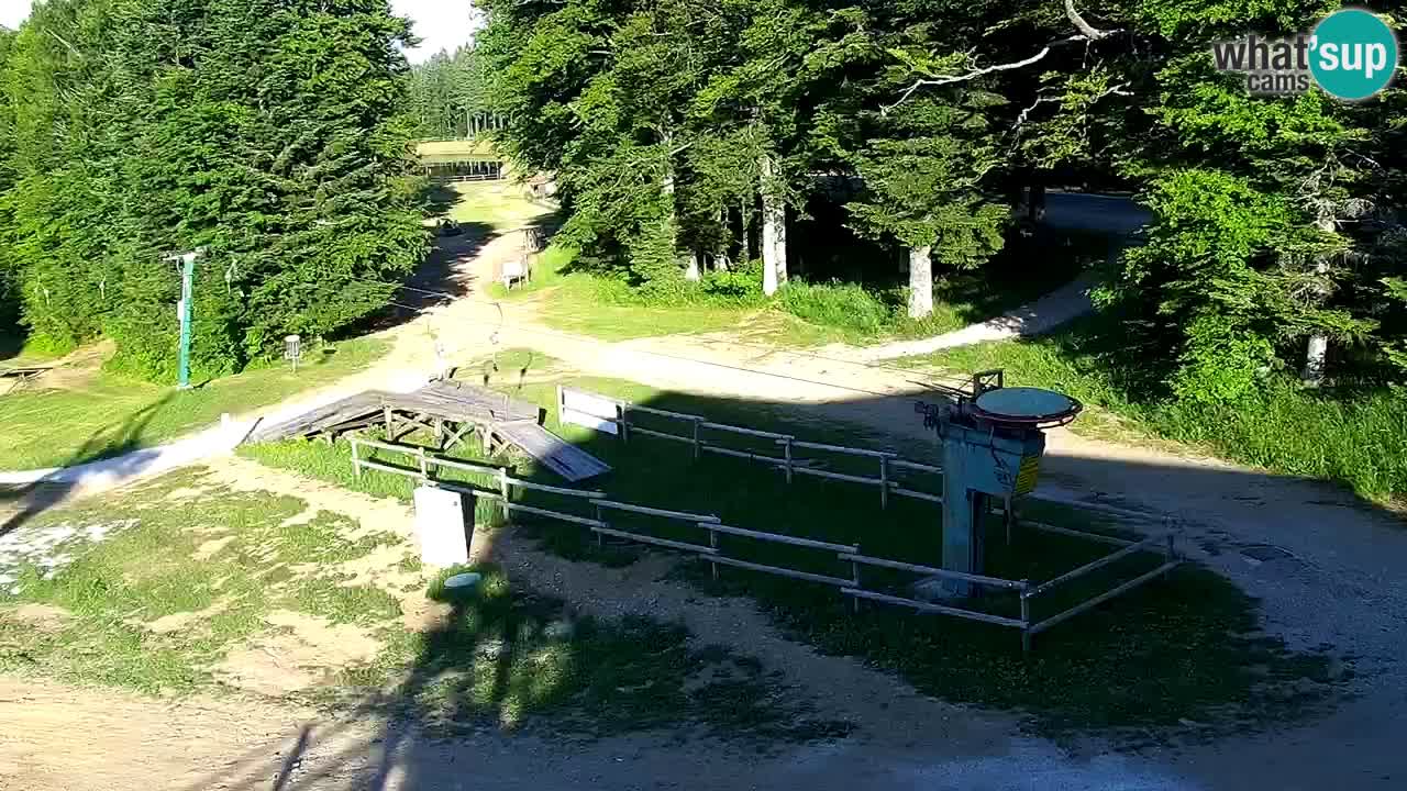Skigebiet Pohorje – Areh – Ruška